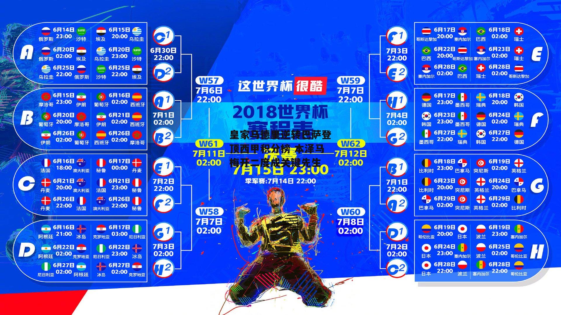 皇家马德里逆转巴萨登顶西甲积分榜 本泽马梅开二度成关键先生